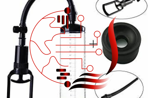 رفع مشکلات جنسی با دستگاه وکیوم مردانه